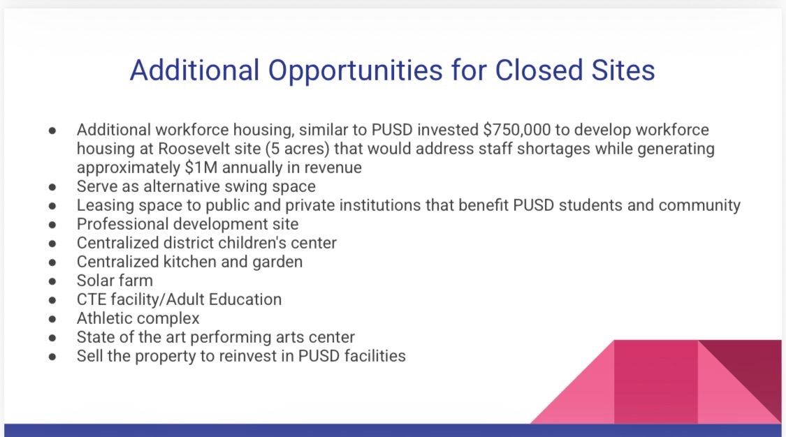 Additional Opportunities for Closed Sites, slide showing potential uses for closed school properties